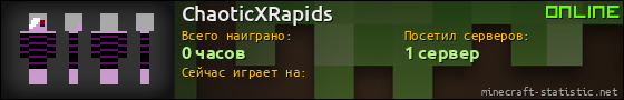 Юзербар 560x90 для ChaoticXRapids