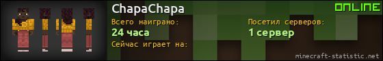 Юзербар 560x90 для ChapaChapa