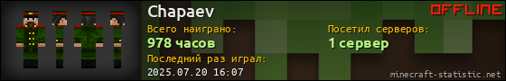 Юзербар 560x90 для Chapaev
