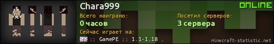 Юзербар 560x90 для Chara999