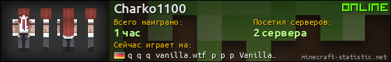 Юзербар 560x90 для Charko1100