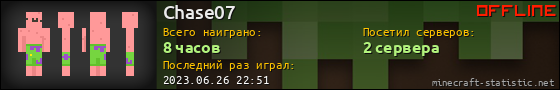 Юзербар 560x90 для Chase07