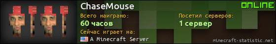 Юзербар 560x90 для ChaseMouse