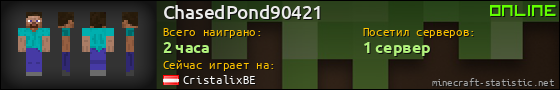 Юзербар 560x90 для ChasedPond90421