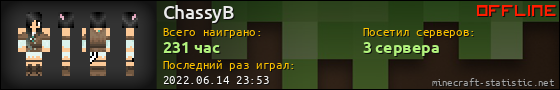 Юзербар 560x90 для ChassyB