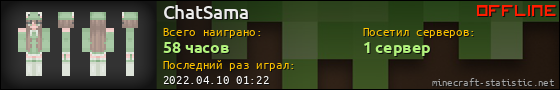 Юзербар 560x90 для ChatSama