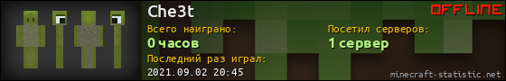 Юзербар 560x90 для Che3t