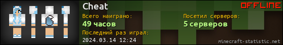 Юзербар 560x90 для Cheat