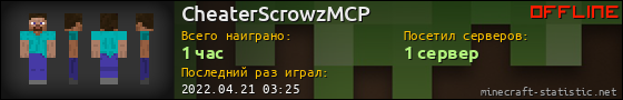 Юзербар 560x90 для CheaterScrowzMCP