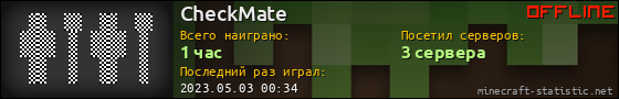 Юзербар 560x90 для CheckMate