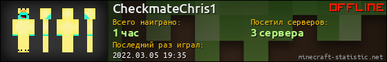 Юзербар 560x90 для CheckmateChris1