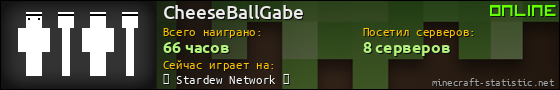 Юзербар 560x90 для CheeseBallGabe