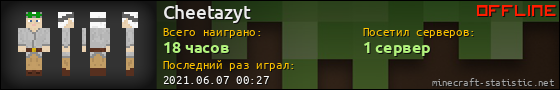 Юзербар 560x90 для Cheetazyt