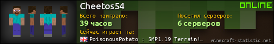 Юзербар 560x90 для Cheetos54