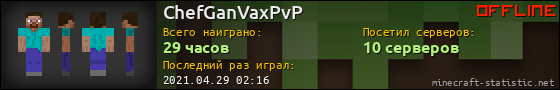 Юзербар 560x90 для ChefGanVaxPvP