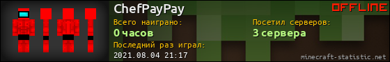 Юзербар 560x90 для ChefPayPay