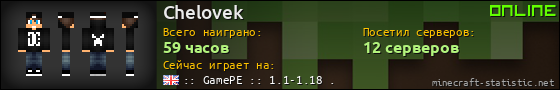 Юзербар 560x90 для Chelovek