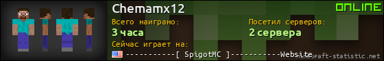 Юзербар 560x90 для Chemamx12