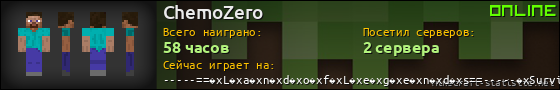Юзербар 560x90 для ChemoZero