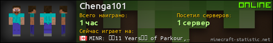 Юзербар 560x90 для Chenga101