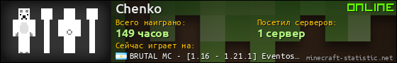 Юзербар 560x90 для Chenko