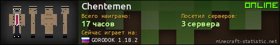 Юзербар 560x90 для Chentemen