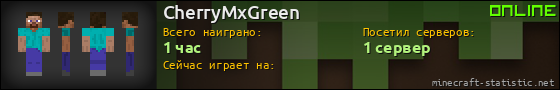 Юзербар 560x90 для CherryMxGreen