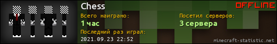Юзербар 560x90 для Chess