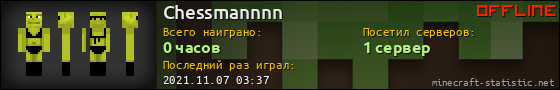 Юзербар 560x90 для Chessmannnn