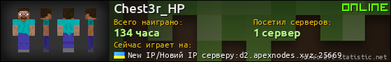 Юзербар 560x90 для Chest3r_HP