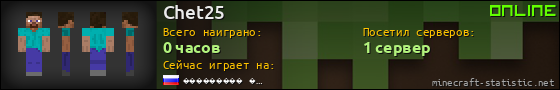 Юзербар 560x90 для Chet25