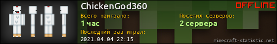 Юзербар 560x90 для ChickenGod360