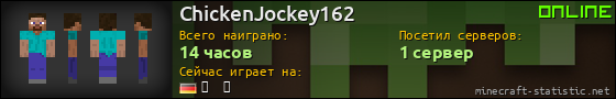 Юзербар 560x90 для ChickenJockey162