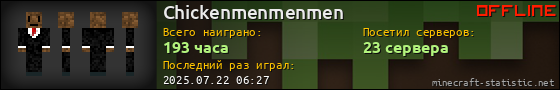 Юзербар 560x90 для Chickenmenmenmen