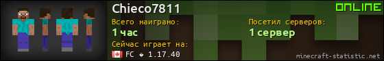Юзербар 560x90 для Chieco7811