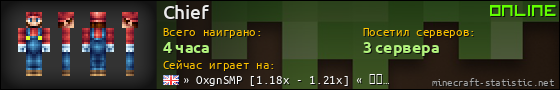 Юзербар 560x90 для Chief