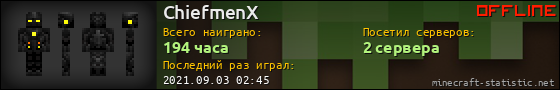 Юзербар 560x90 для ChiefmenX
