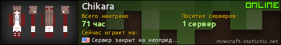 Юзербар 560x90 для Chikara
