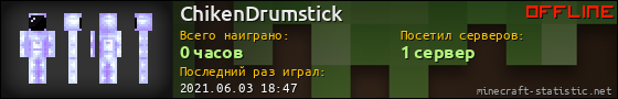 Юзербар 560x90 для ChikenDrumstick