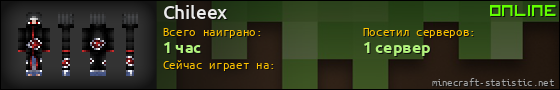 Юзербар 560x90 для Chileex