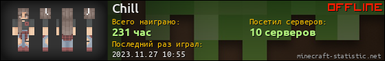 Юзербар 560x90 для Chill