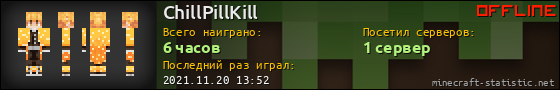 Юзербар 560x90 для ChillPillKill