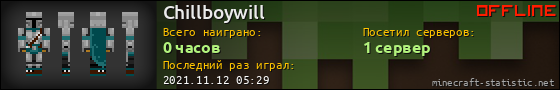 Юзербар 560x90 для Chillboywill