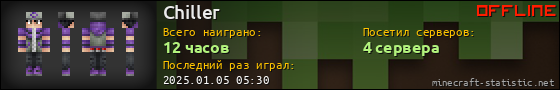 Юзербар 560x90 для Chiller