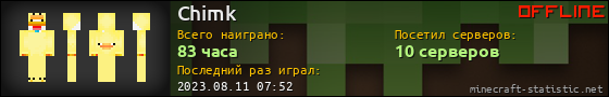 Юзербар 560x90 для Chimk
