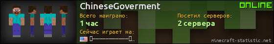 Юзербар 560x90 для ChineseGoverment