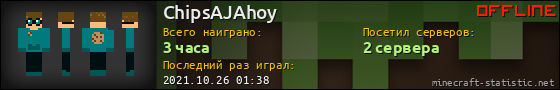 Юзербар 560x90 для ChipsAJAhoy