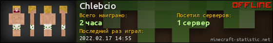 Юзербар 560x90 для Chlebcio