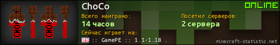Юзербар 560x90 для ChoCo