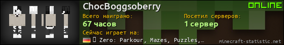 Юзербар 560x90 для ChocBoggsoberry